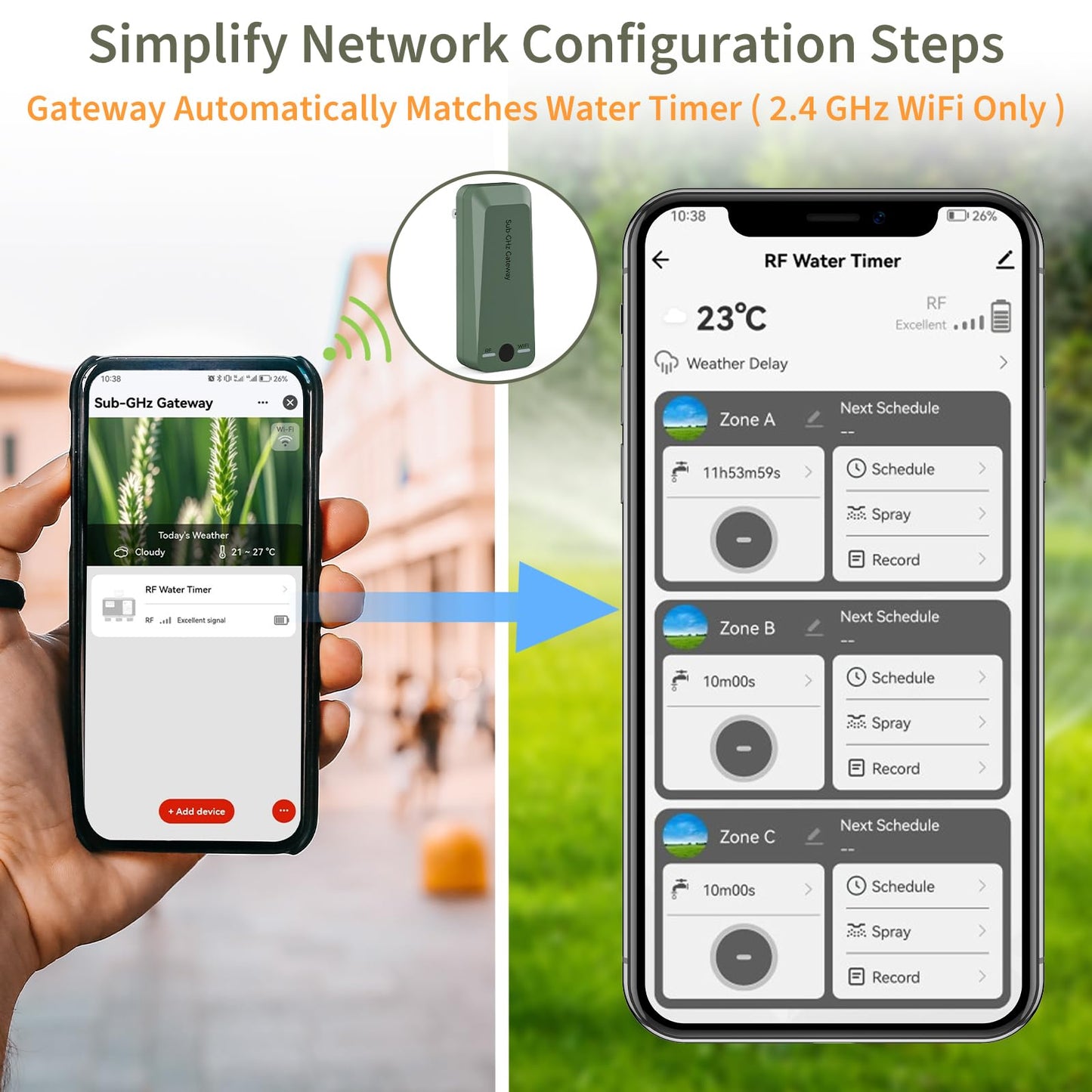 WiFi Garden Water Timer – 2-Zone Smart Irrigation Controller