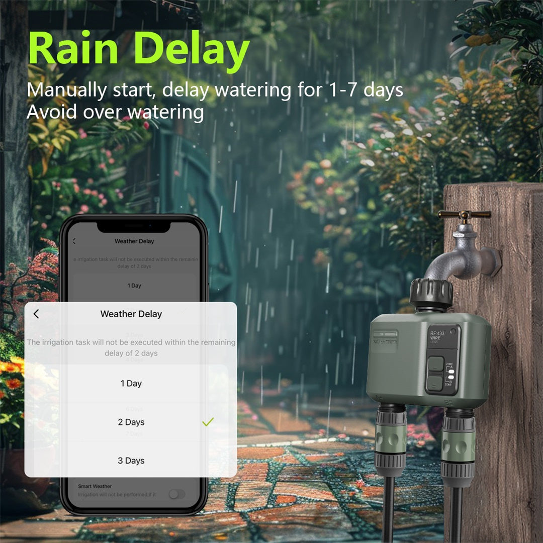 WiFi Garden Water Timer – 2-Zone Smart Irrigation Controller