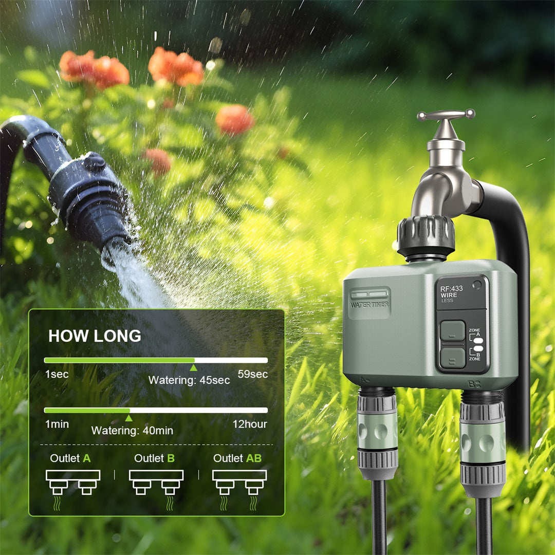 WiFi Garden Water Timer – 2-Zone Smart Irrigation Controller