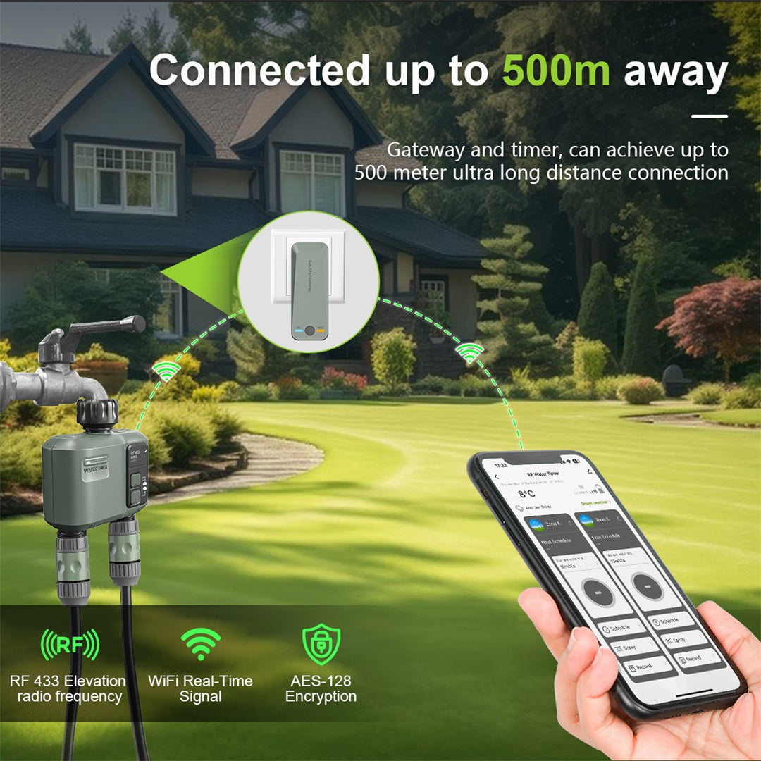 WiFi Garden Water Timer – 2-Zone Smart Irrigation Controller