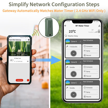 WiFi Garden Water Timer – 2-Zone Smart Irrigation Controller
